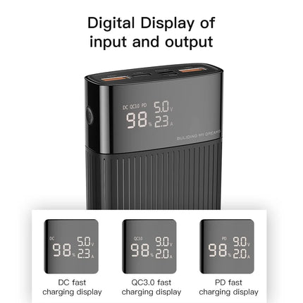 Batterie externe à charge rapide 20000 mAh avec technologie QC3.0 et PD