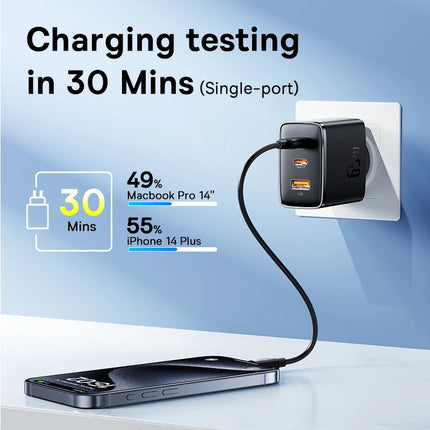 Chargeur rapide GaN 65 W