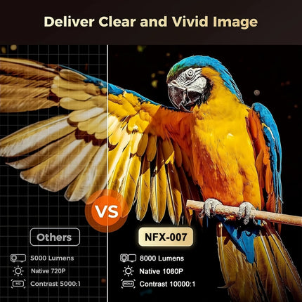 Proyector inteligente para el hogar, Full HD 1080p, 8000 lúmenes, HDR10 y WiFi 5G