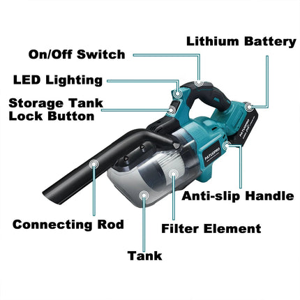 Aspirateur à main sans fil 18 V - Outil électrique multifonction pour la collecte de poussière