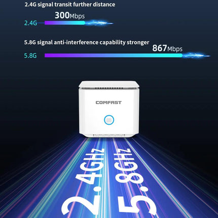 Routeur maillé AC1200 avec couverture de 2000 pieds carrés, extension Wi-Fi Gigabit double bande