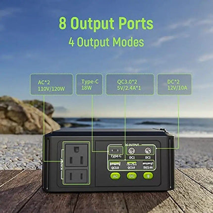 120W Portable Power Station - Wnkrs