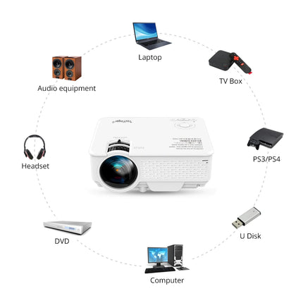 Mini LED Projector with Full HD Support for Home Theater and Portable Media Playback