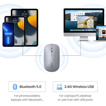 Dual-Mode Wireless Bluetooth Mouse