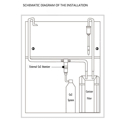 Difusor y reactor de CO2 externo de 12/16 mm