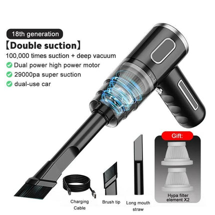 Wireless Portable Car Vacuum Cleaner - Wnkrs