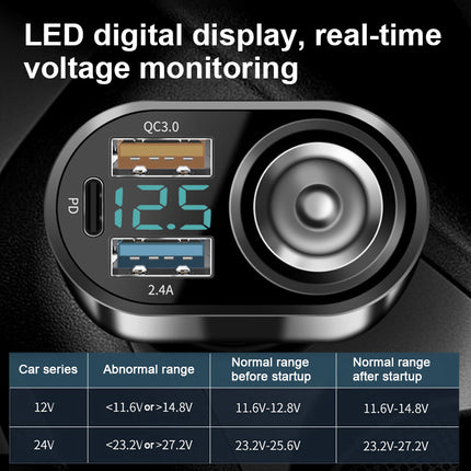 Chargeur de voiture double USB QC3.0 66 W avec affichage LED et charge rapide