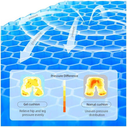 Gel Honeycomb Seat Cushion - Wnkrs