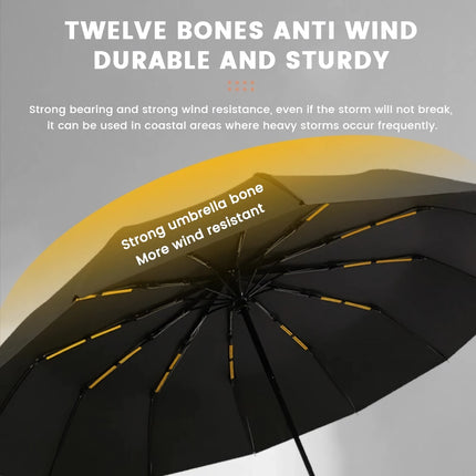 Compact Auto-Open UV Protection Umbrella