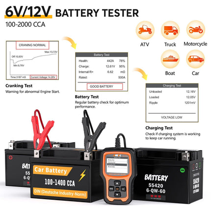 Professional OBD2 Scanner with Battery Test and Diagnostic Features - Wnkrs