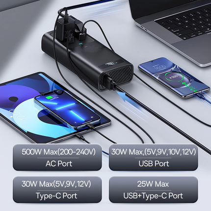 Onduleur de voiture 500 W 12 V CC à 220 V CA avec USB Type-C — Chargeur rapide