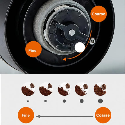 Portable Electric Coffee Grinder with USB Type-C Charging & Ceramic Burr