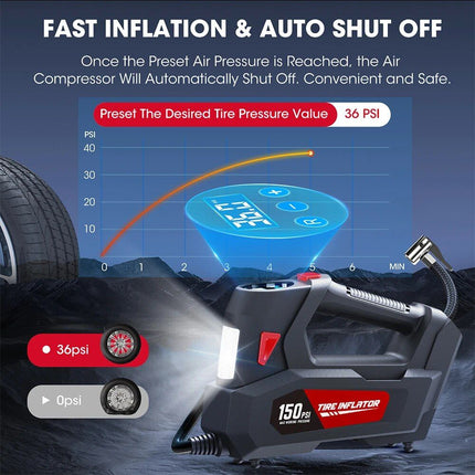 120W Portable Handheld Car Tire Inflator Pump with LED Light and Digital Display - Wnkrs