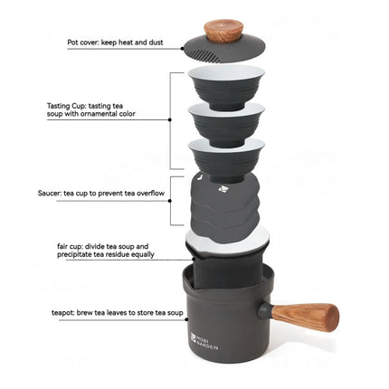 Portable Outdoor Camping Tea Set