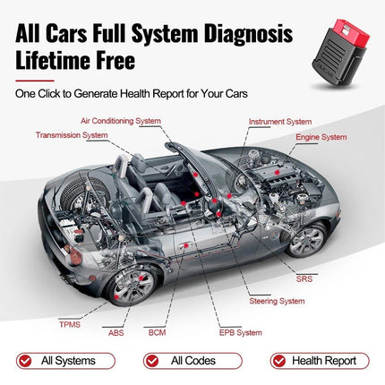 Advanced Bluetooth & WiFi OBD2 Full System Scanner with Oil and SAS Reset Functions - Wnkrs