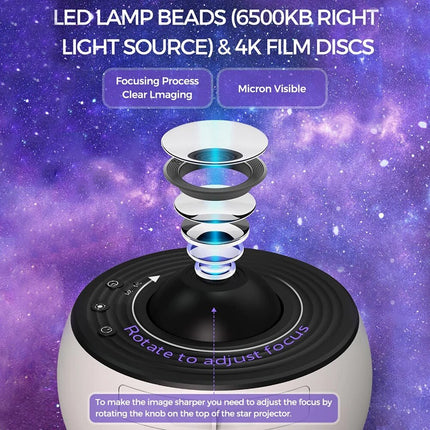 Projecteur de lumière étoilée Galactic Explorer - Lampe de planétarium rotative à 360° pour enfants et décoration intérieure