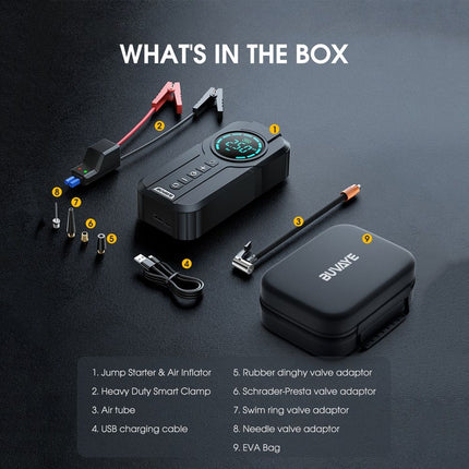 Multi-Function Portable Car Jump Starter with Air Compressor, Power Bank, and Emergency Light - Wnkrs