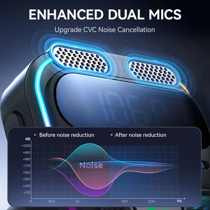 Transmetteur FM Bluetooth 5.3 pour voiture 48 W avec deux micros et charge rapide