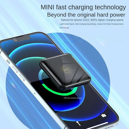 Ultra-Compact 20000mAh Wireless Power Bank with PD Fast Charge & LED Display - Wnkrs