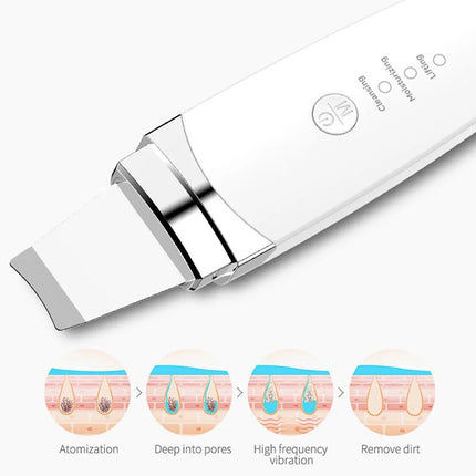 Ultrasonic Facial Scrubber: Deep Cleansing & Rejuvenation Spatula - Wnkrs