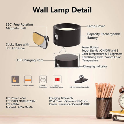 Remote Control LED Wall Light