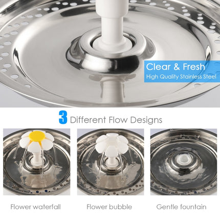 2.4L Automatic Cat Water Fountain - wnkrs