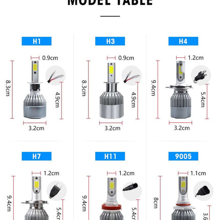 Car LED Headlamp Bulbs - wnkrs