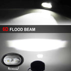 Projecteur 6D