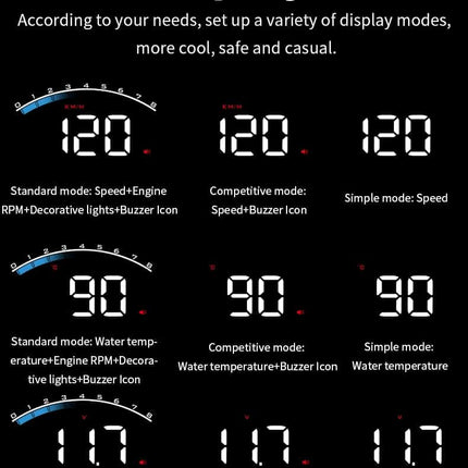 Electronic Speedometer Car HUD Display - wnkrs