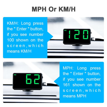 GPS Digital Car HUD Display - wnkrs