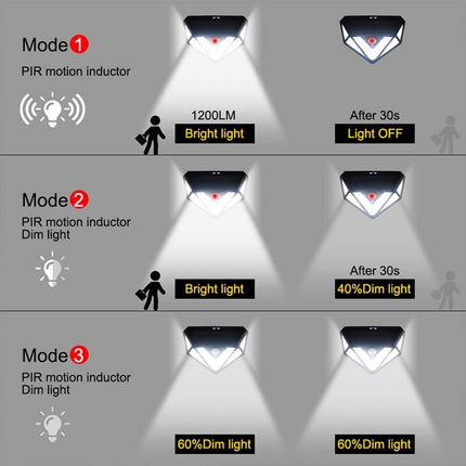 1200lm Solar Light with Motion Sensor - wnkrs