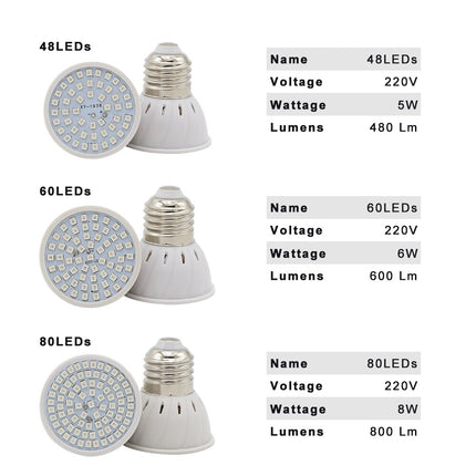 110V / 220V LED Growing Light Bulb - wnkrs