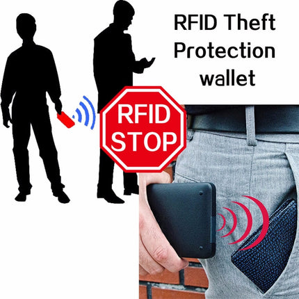 RFID Men's Small Wallet - Wnkrs