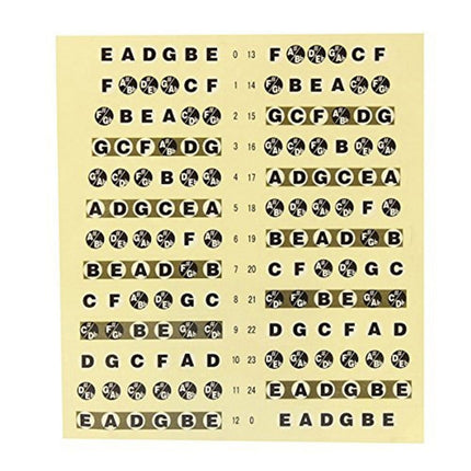 Guitar Fretboard Note Stickers - wnkrs