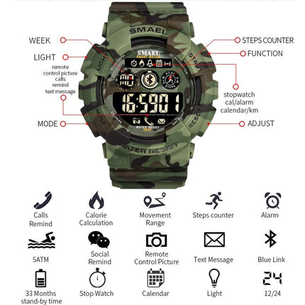 Men's Camouflage Print Smart Watches - wnkrs