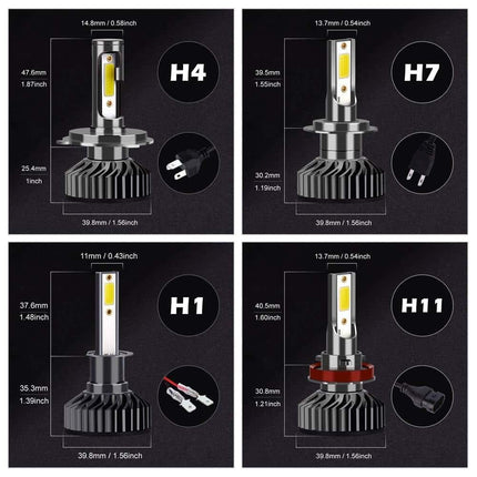 Mini LED Car Headlight Bulbs - wnkrs